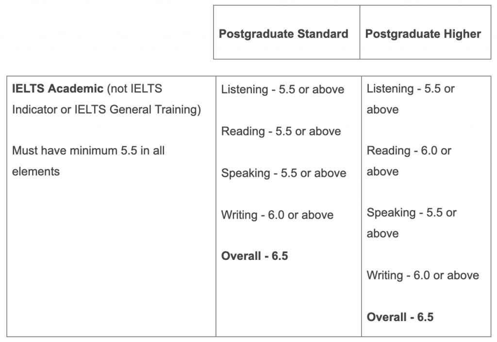 tableau 3 notation ielts